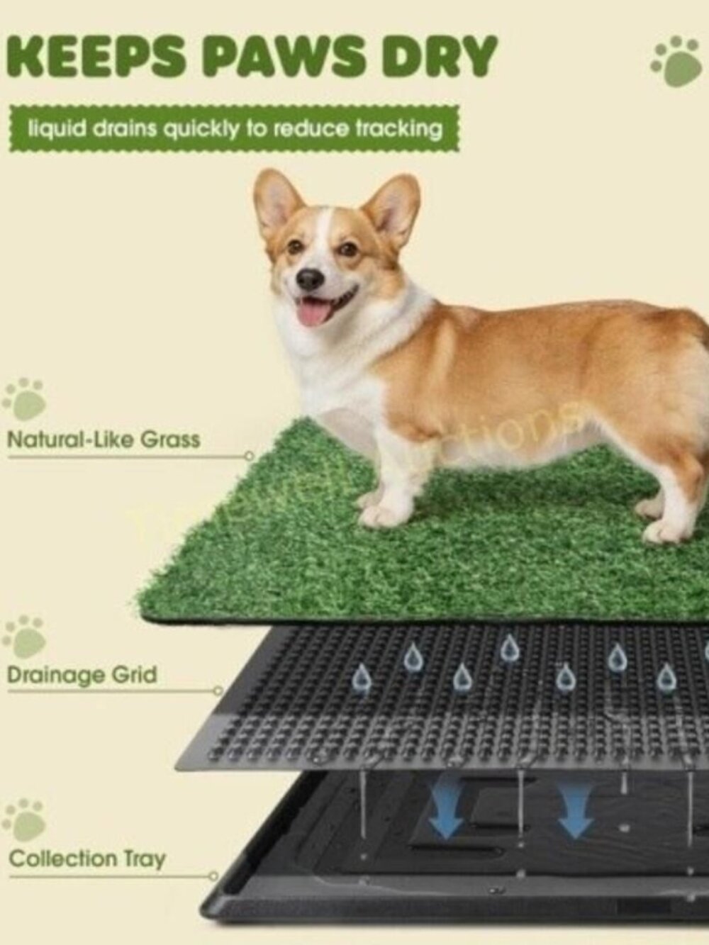 BRAND NEW Powools Grass Pad for Dogs Potty Tray - 30" x 20" inches